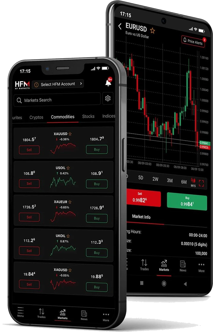 Aplikasi HFM (HF Markets) di Android & iOS